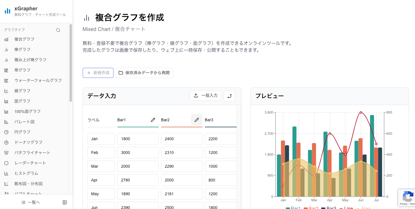 xGrapherの複合グラフ作成画面